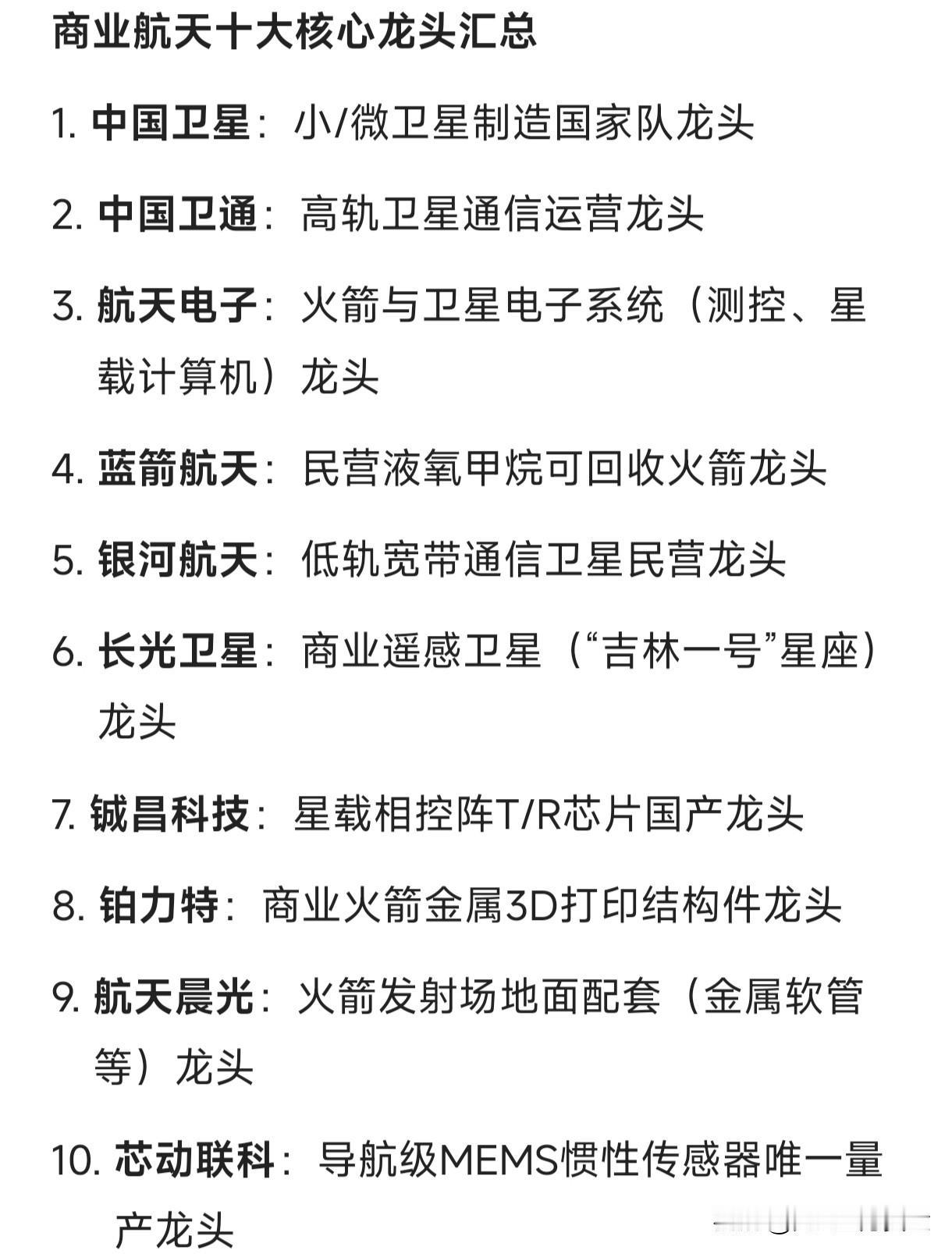 商业航天十大核心龙头汇总中国卫星：小/微卫星制造国家队龙头中国卫通：高