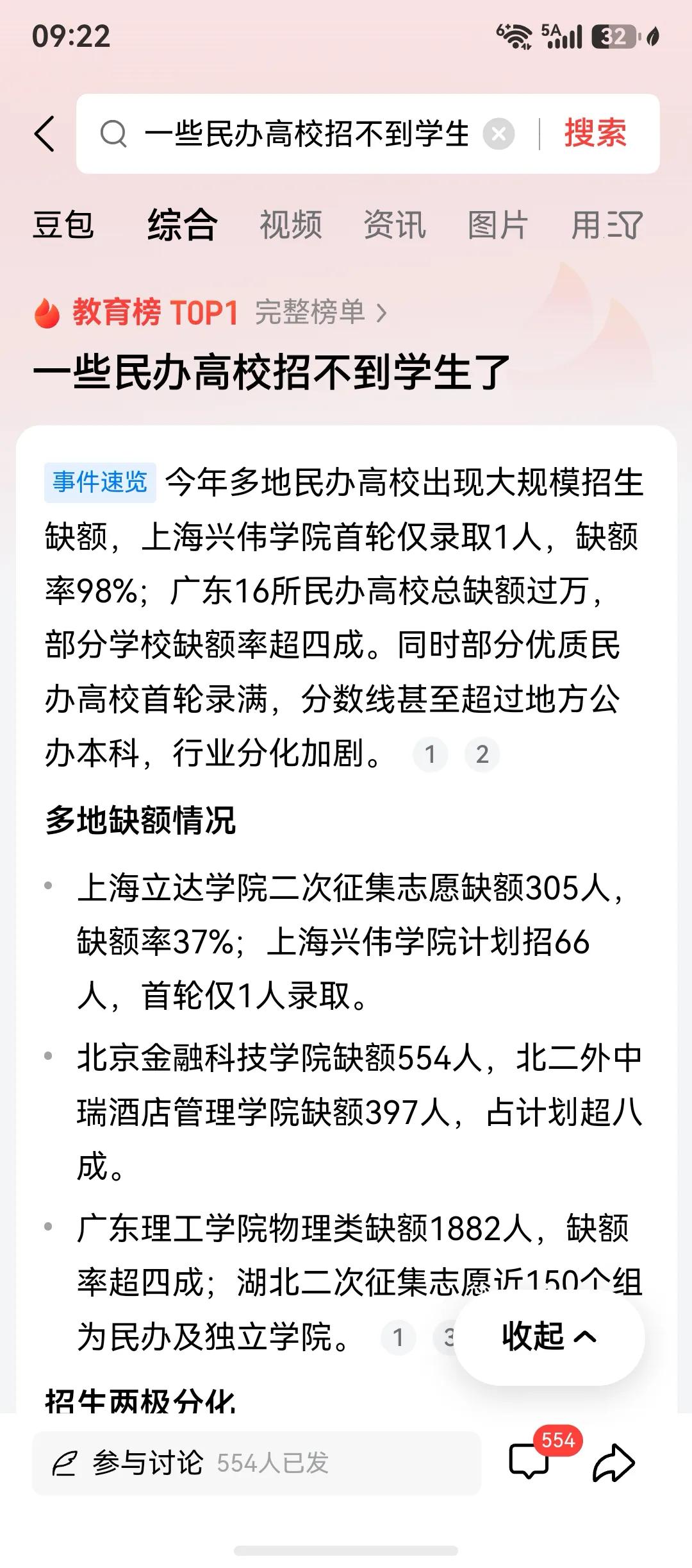 民办高校以后会越来越难招到学生，这是必然，一方面学费高文凭认可度低，一方面我们人
