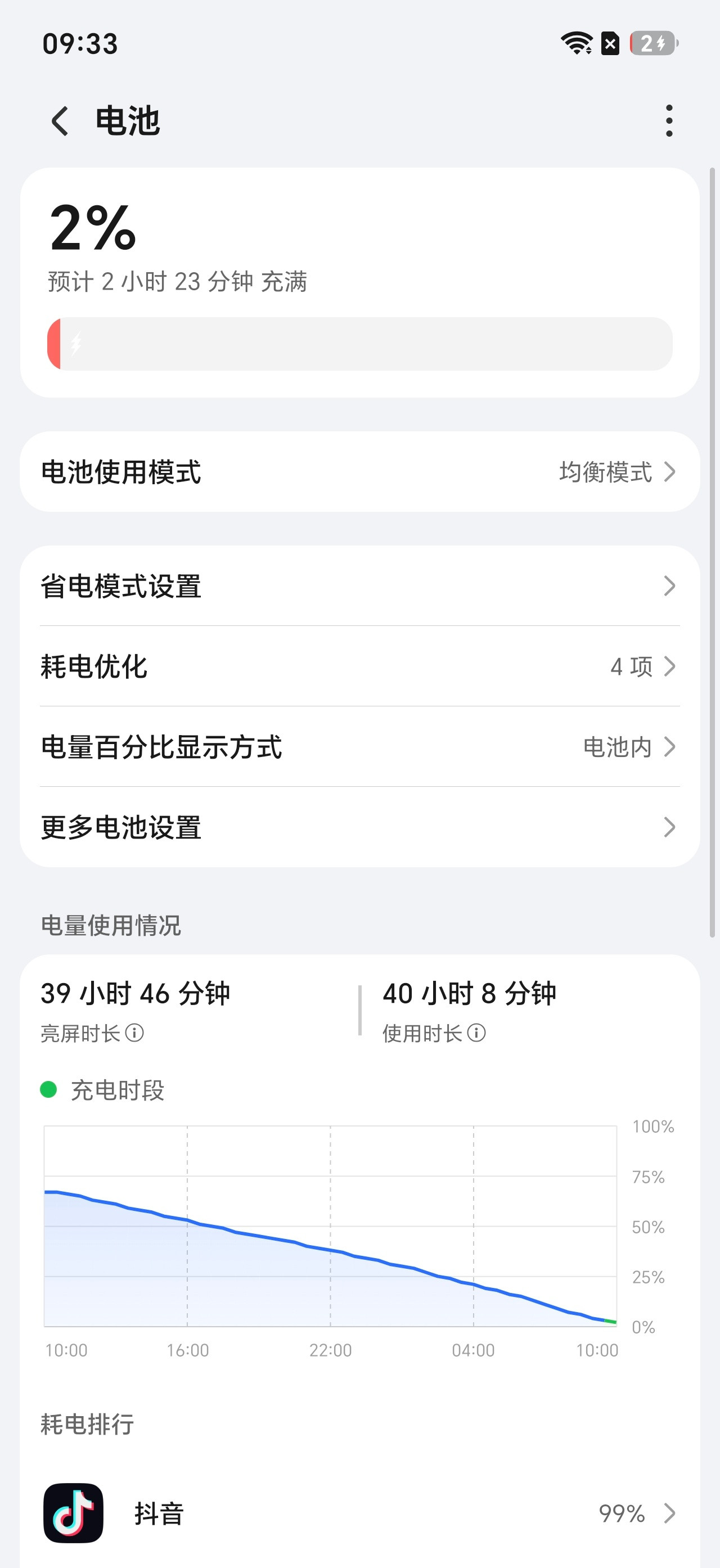 荣耀X80ProMax挂着短视频一直放，最终坚持了39小时46分钟跳