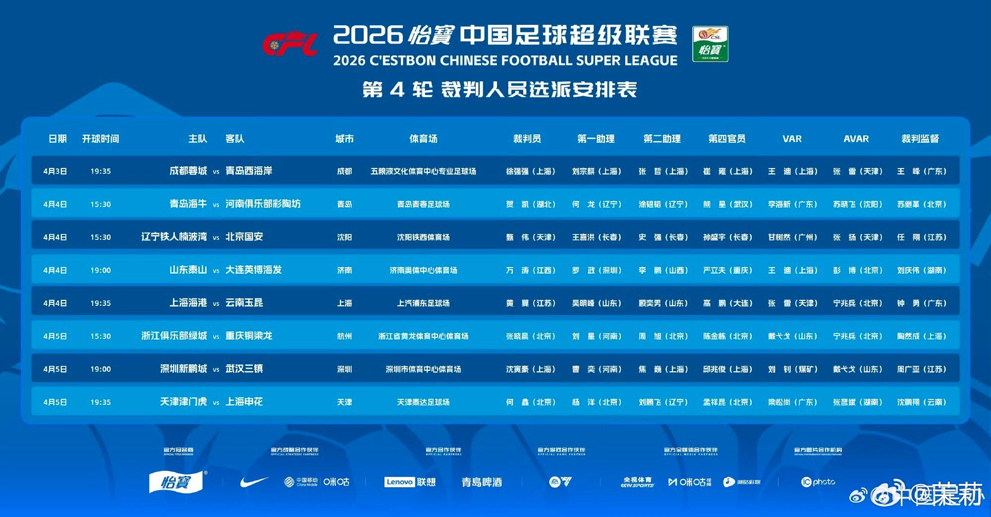 深圳新鹏城中超联赛第4轮裁判人员选派安排如下↓执法深圳新鹏城vs武汉三镇这场