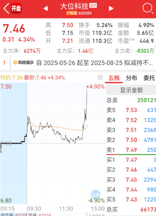 在被人遗忘的角落，AI部分开始有点动静。​​​