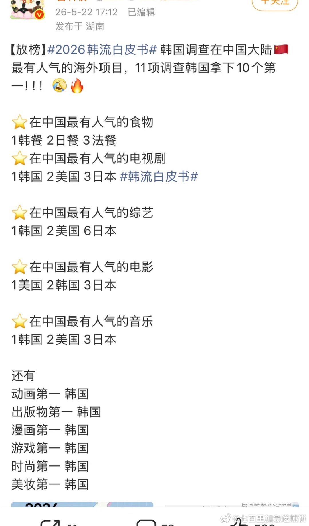 韩国白皮书在中国的调查研究，额…