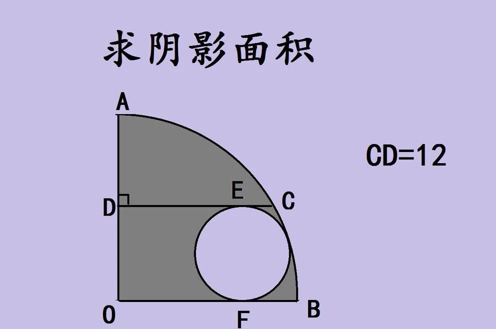 中考几何填空压轴题，求阴影部分面积，非学霸根本答不对这道题目。如图所示，四分