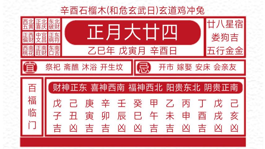 每日黄历吉凶宜忌2025年2月21日