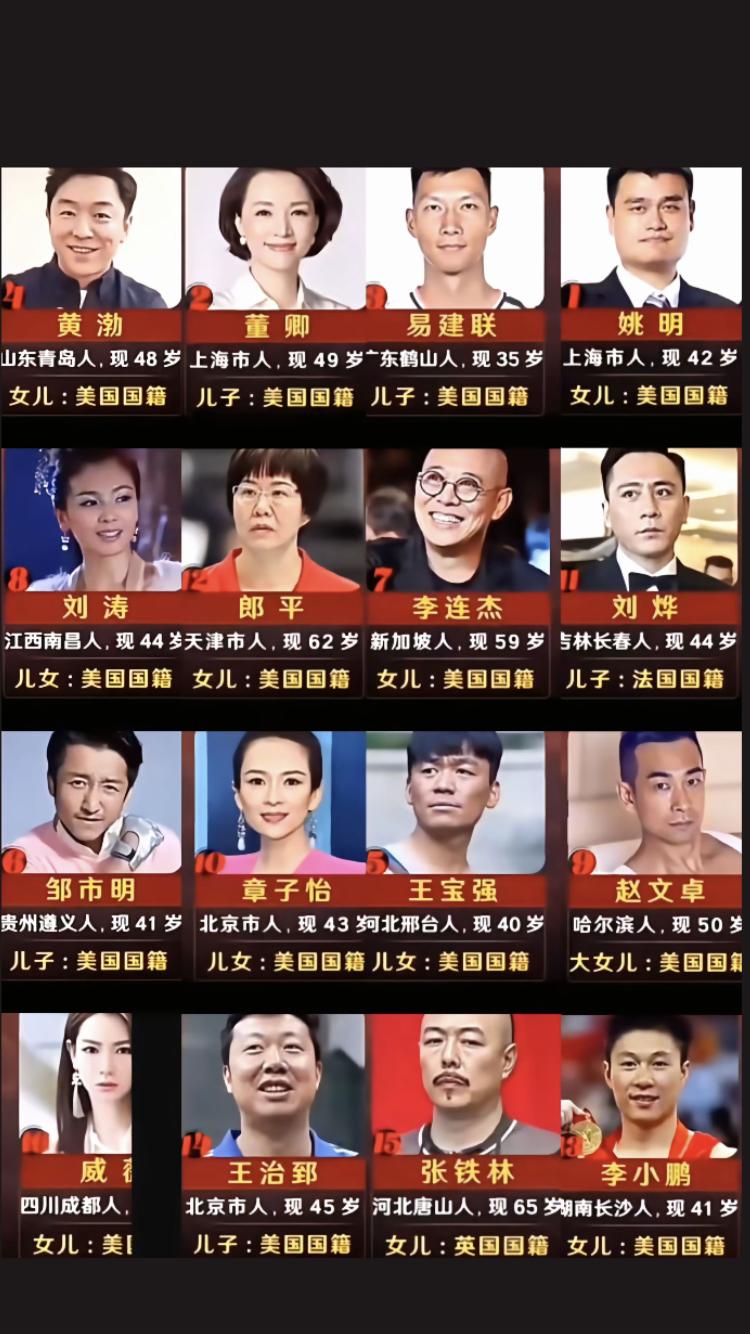 为什么啊，这是为什么啊，为什么有钱人都喜欢把自己的孩子送去外国啊，我国现在