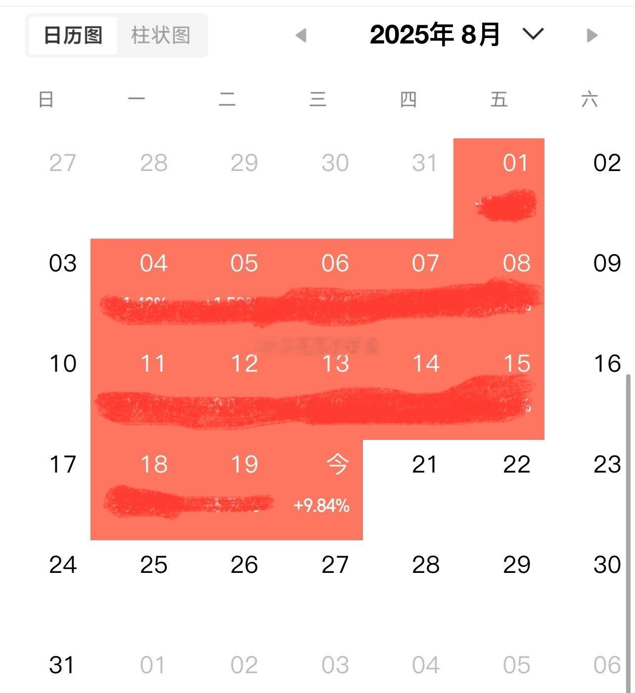 网友这P图，属于什么水平？[大笑]​​​