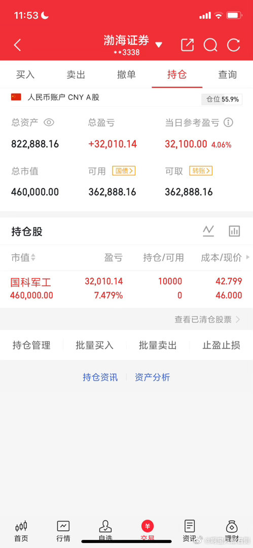 9月2日午评:大盘如期向下，下午探底能企稳回升？截至10:00，两市多