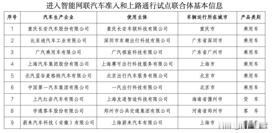 L3牌照落地！亮相重庆“脱手”开车真的要来了？国内首块L3级自动驾驶专用号