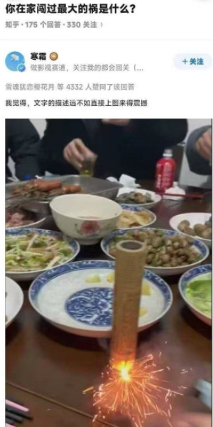 你在家闯过最大的祸是什么?