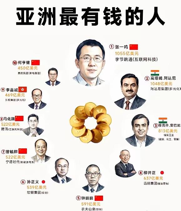 亚洲最有钱的人应该是都在这个图片上吧，中国的上榜的最多，然后是日本和印度的，不是