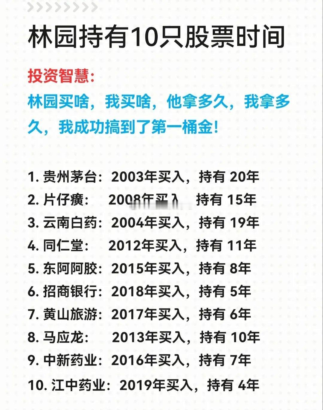 不得不佩服林园的投资眼光买行业龙头地位的企业并长期坚定看好都知道林园在股市里挣了