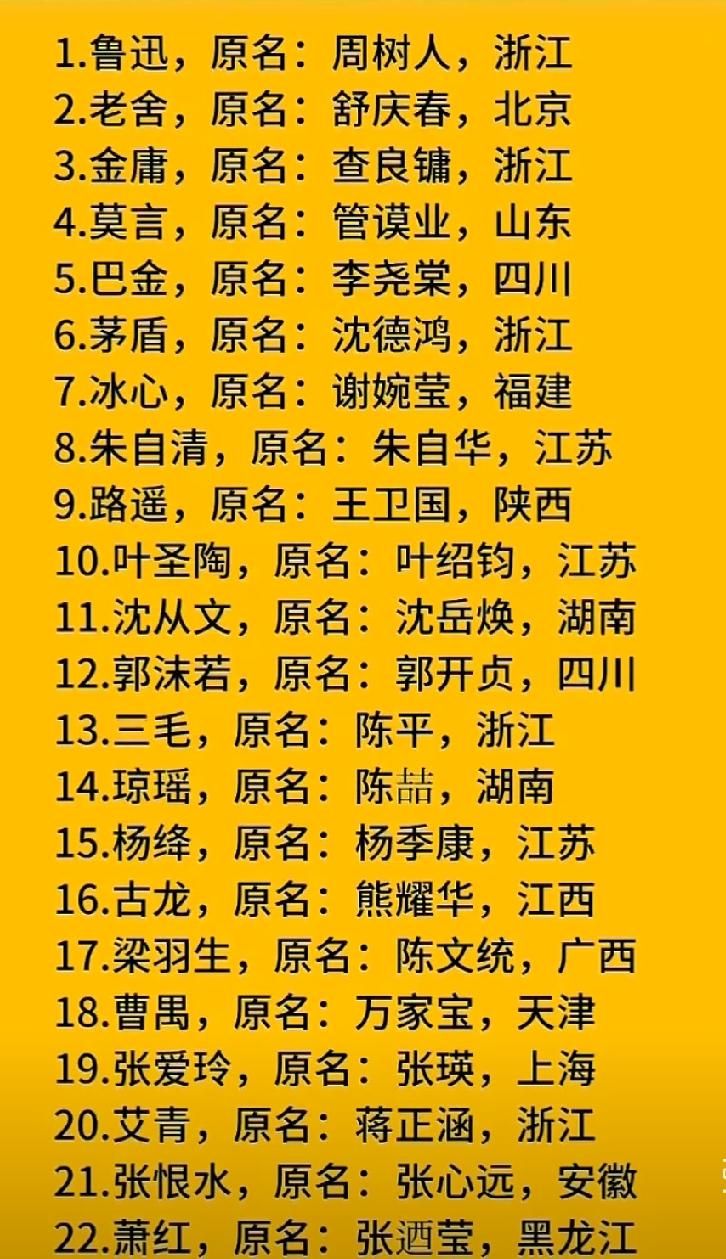 中国作家笔名与真实姓名