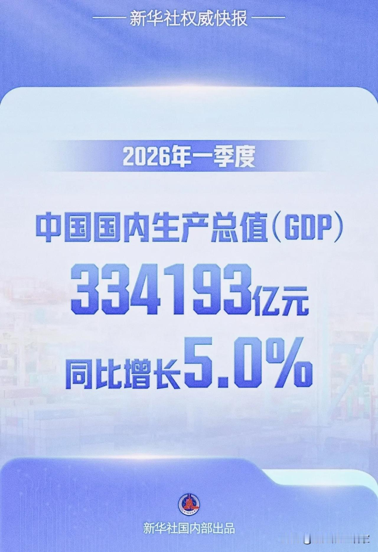 5.0%！2026第一季度GDP数据出炉啦！新华社刚甩出2026一季度