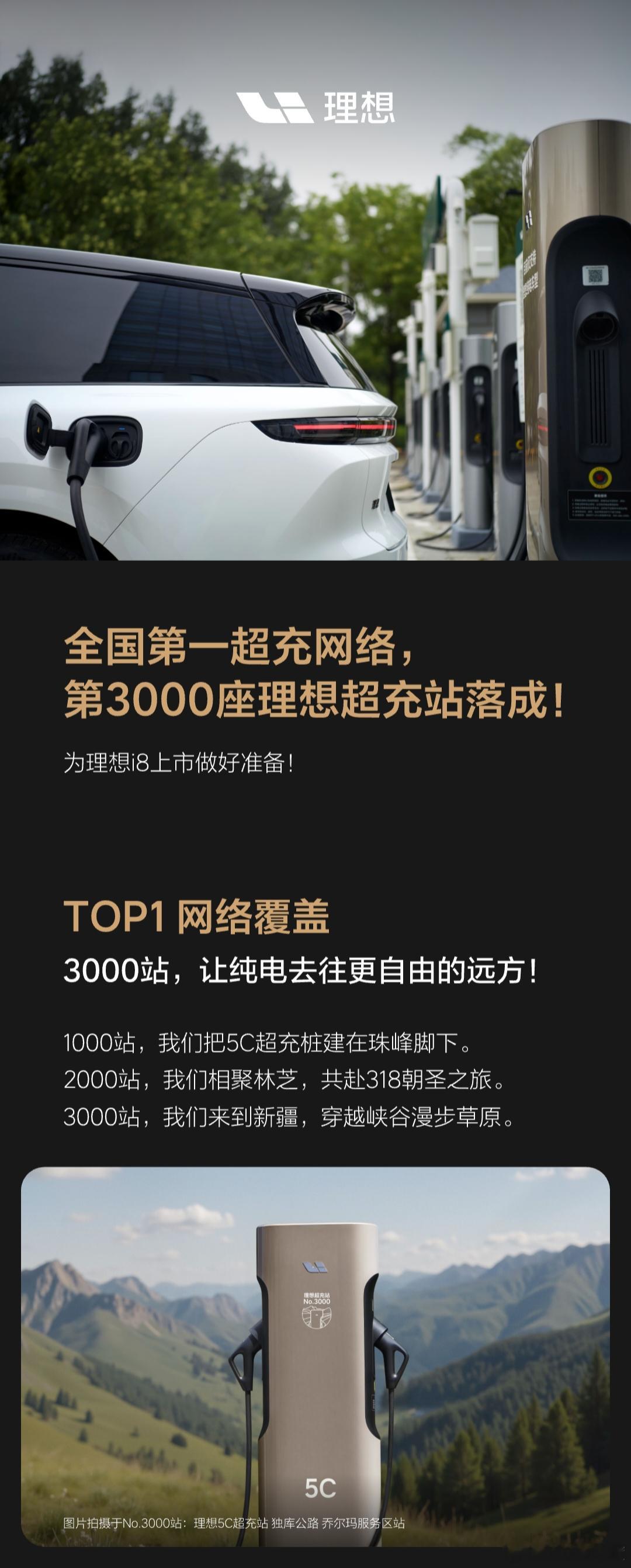 理想超充突破3000站，第1000站，珠峰脚下仰望世界之巅。第2000站，318