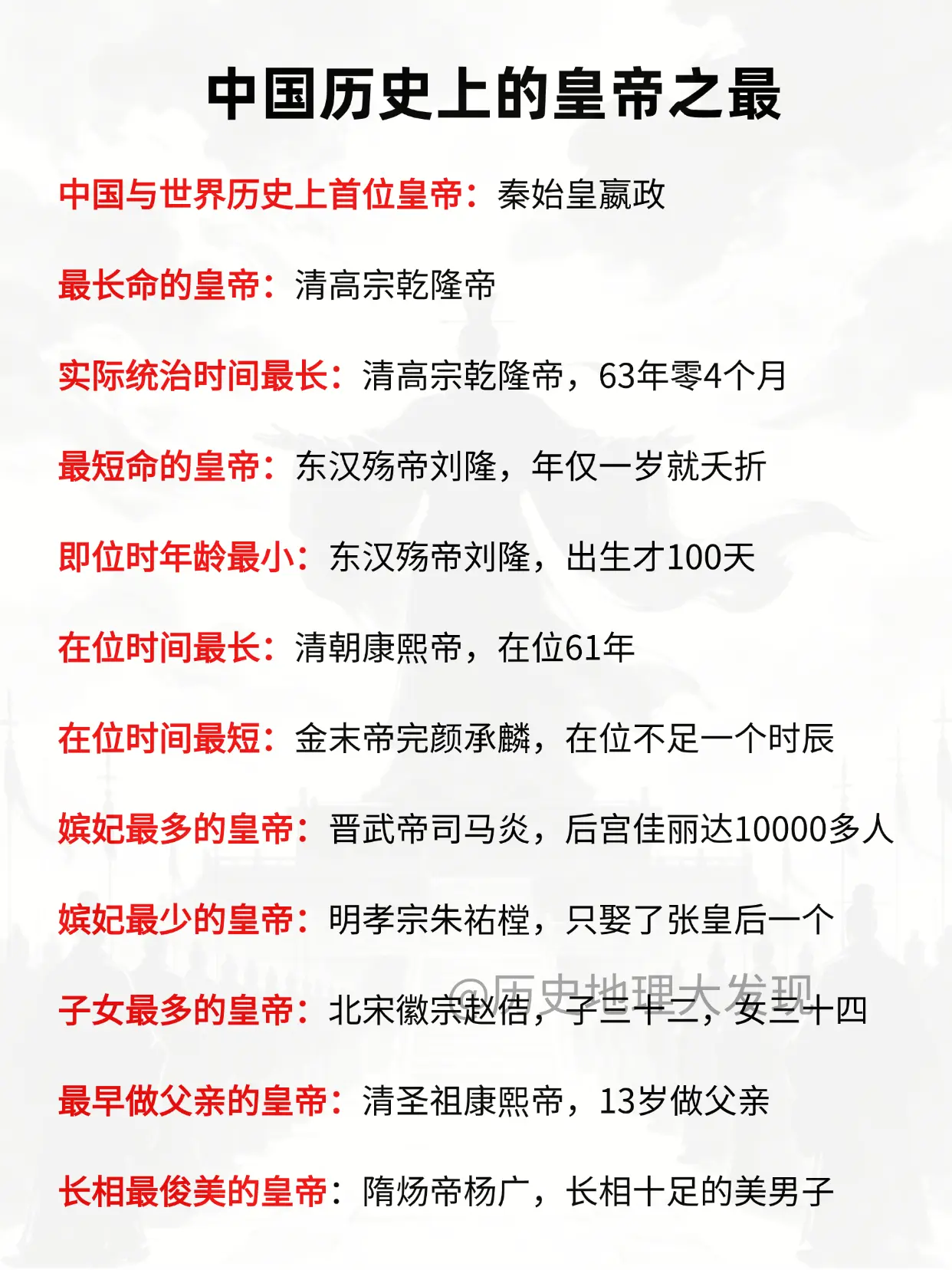 中国历史上的皇帝之最。