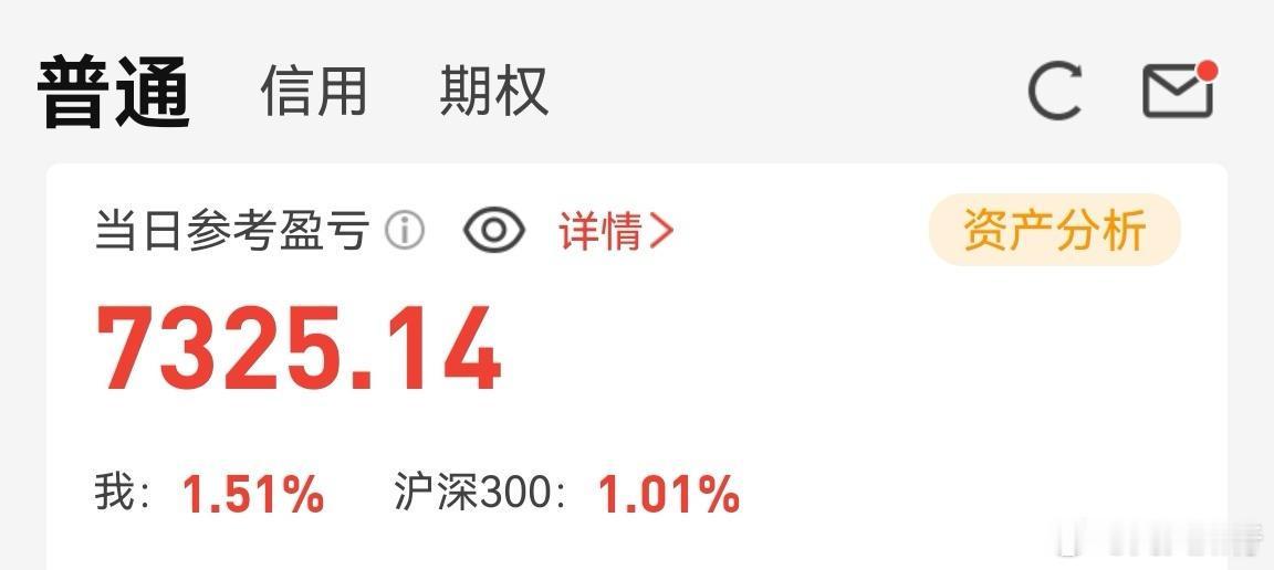 今天开门红，没有惊喜！三个账户都小赚。化工板块突然猛涨，估计跟美伊局势有关。但化