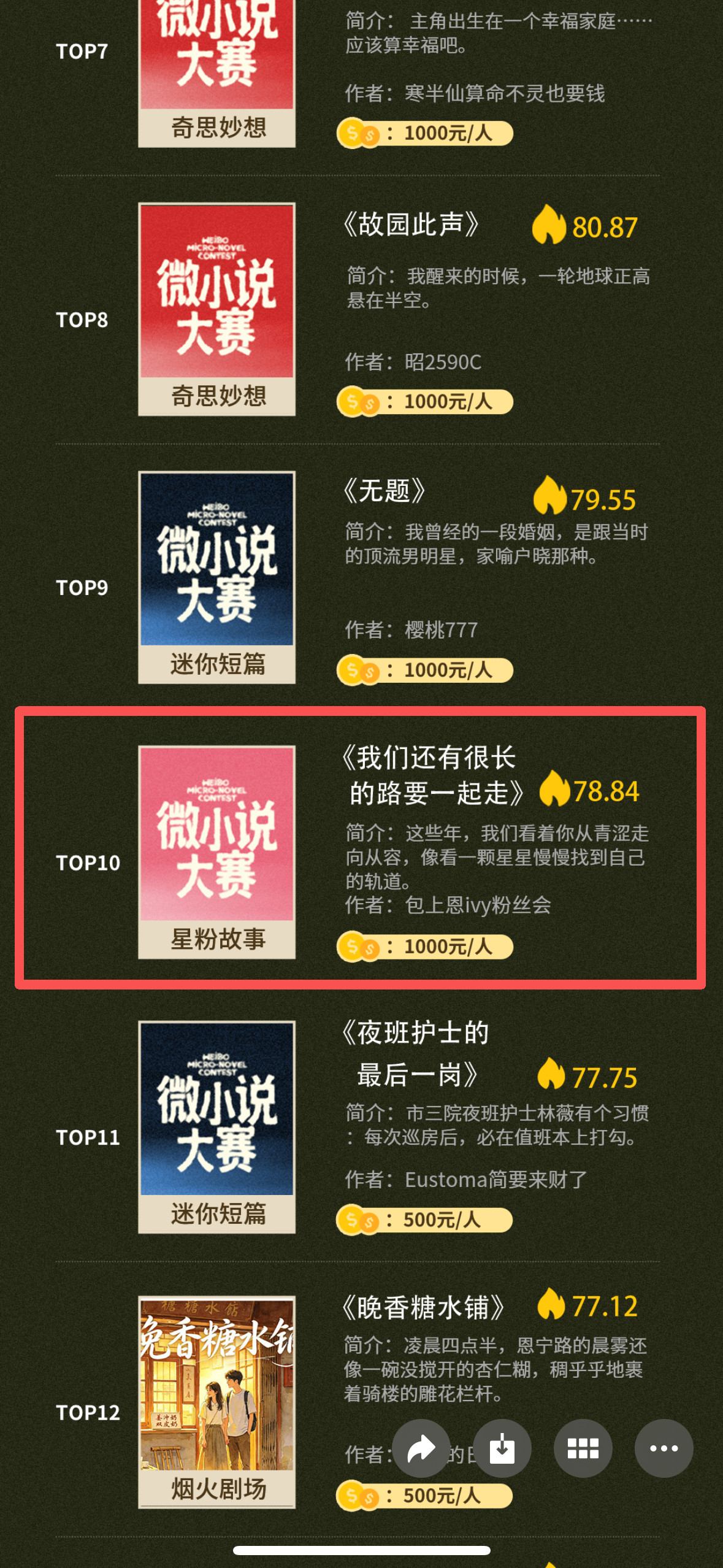 内娱厨子在微小说大赛做饭 刷到这些微小说又一次感受到了追星女的浓烈爱意，被倾注在