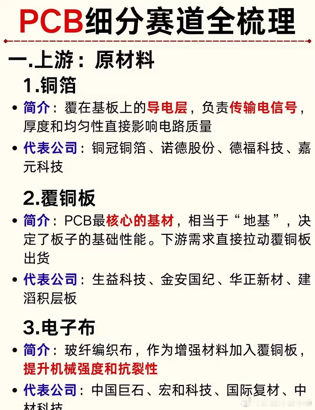 PCB细分赛道核心梳理，哪个环节更紧缺？我们日常接触到的服务器、通信设备，乃至各类工控硬件，所有电子