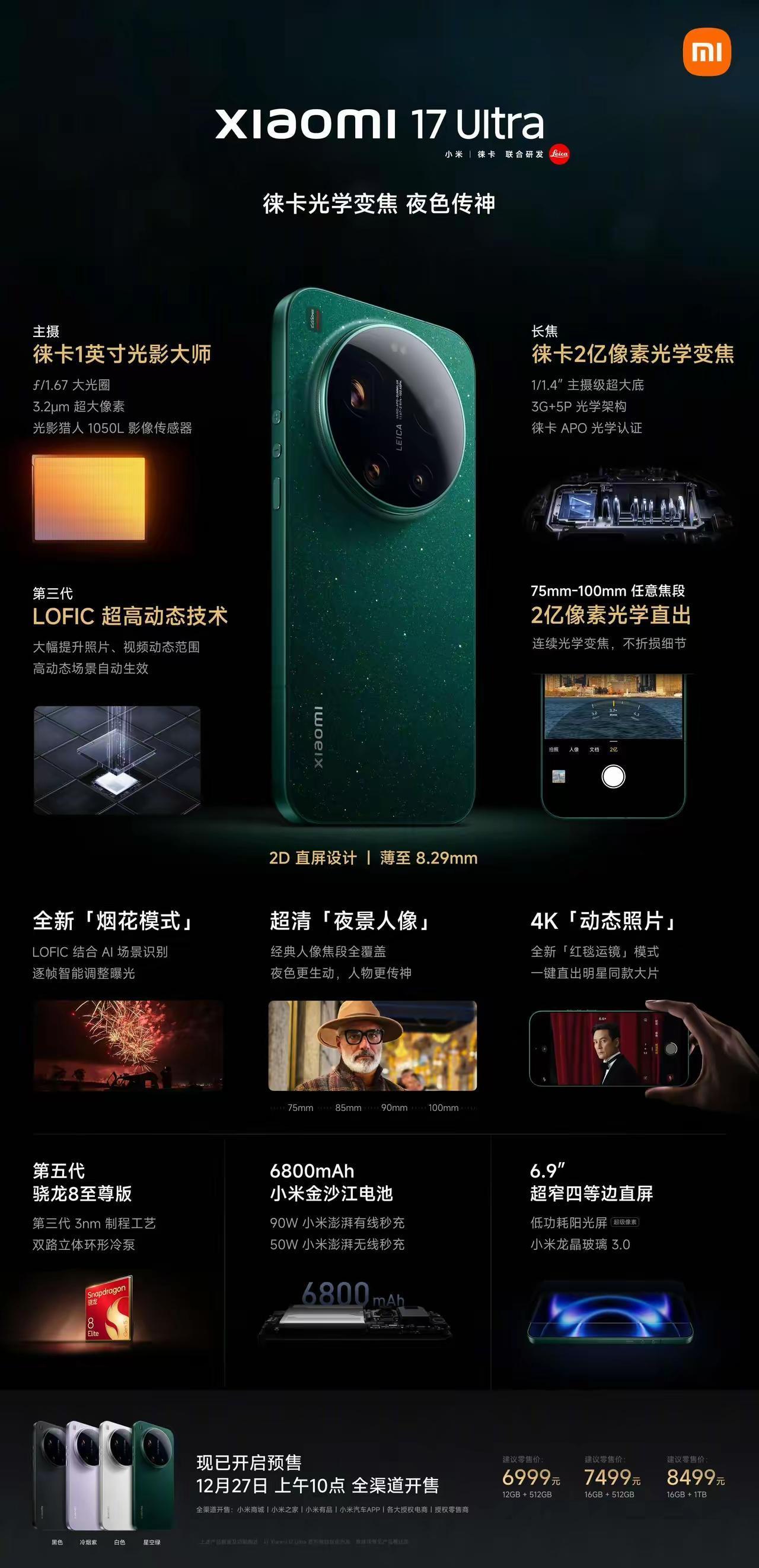 刷到小米17Ultra发布的消息，一开始还以为只是普通的旗舰迭代，直到看到徕卡