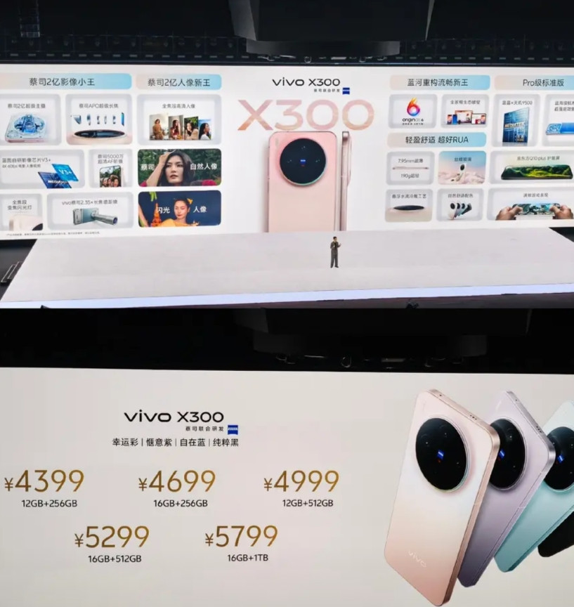 vivoX300系列发布了，亮点挺多的。X300作为一个6.31英寸小直屏，该