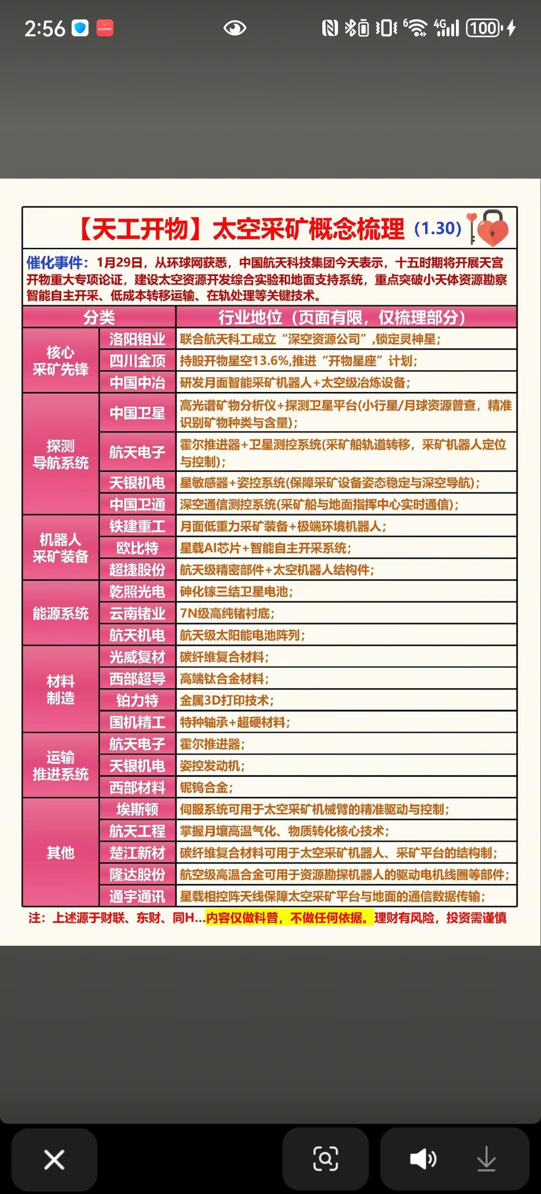 太空采矿蓝图初显：中国布局天宫开物新时代随着人类航天技术的飞速发展，太空资源