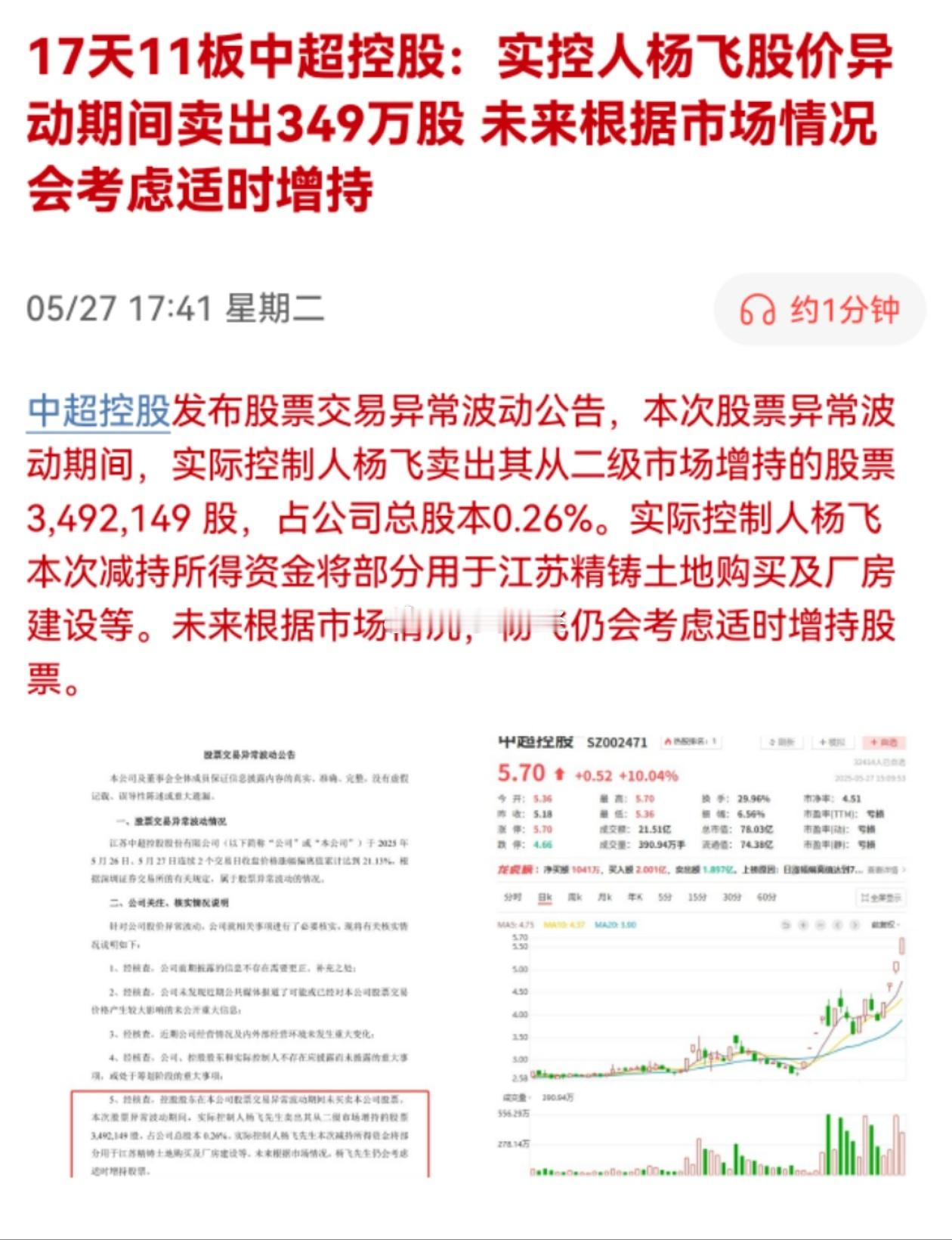大股东也学会高抛低吸了​​​