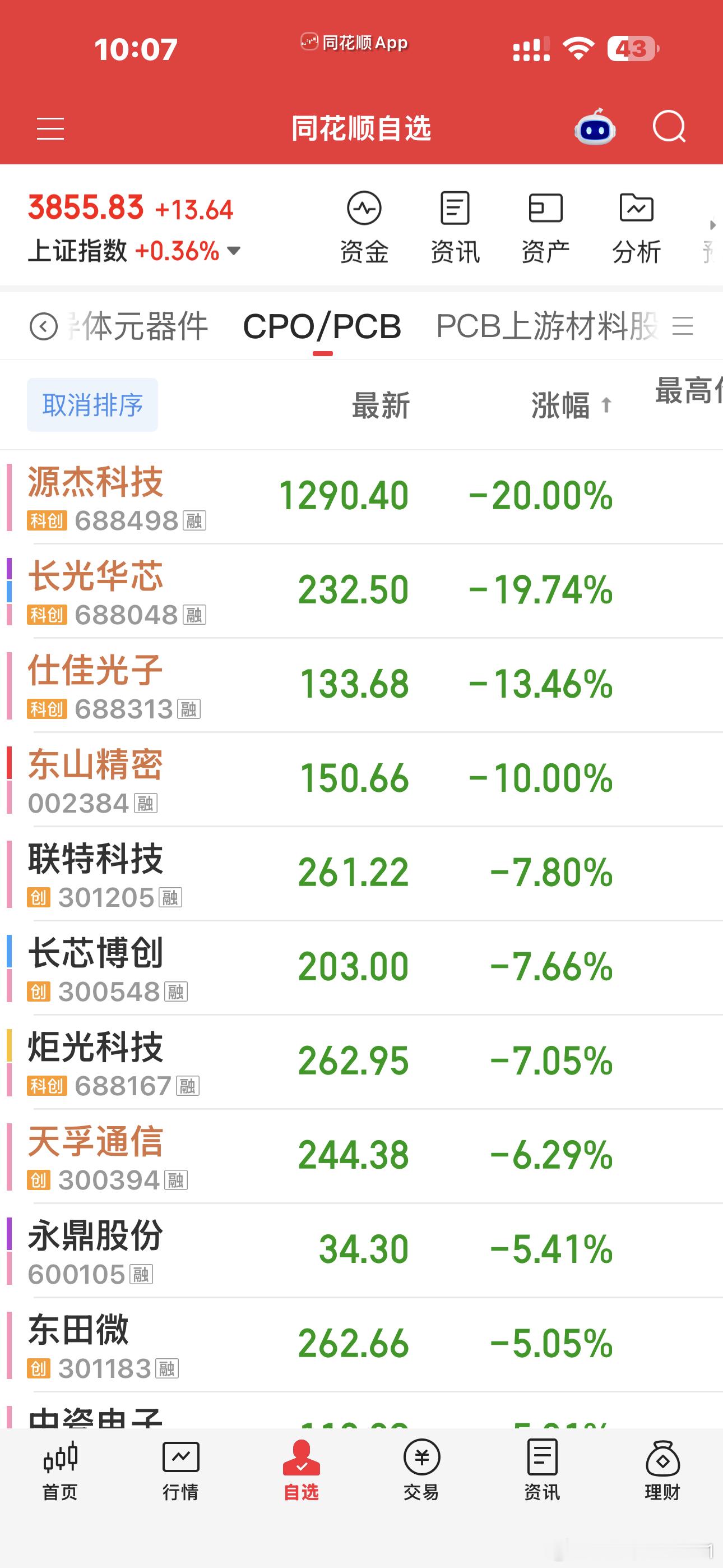 服了，光老二要是没卖，又快回到原点了[笑着哭]所以做这种下跌趋势中的短线反弹，