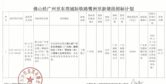 28号线广州段要动工了！佛山段呢？正式招标！广州28号线真的要动工了！10月