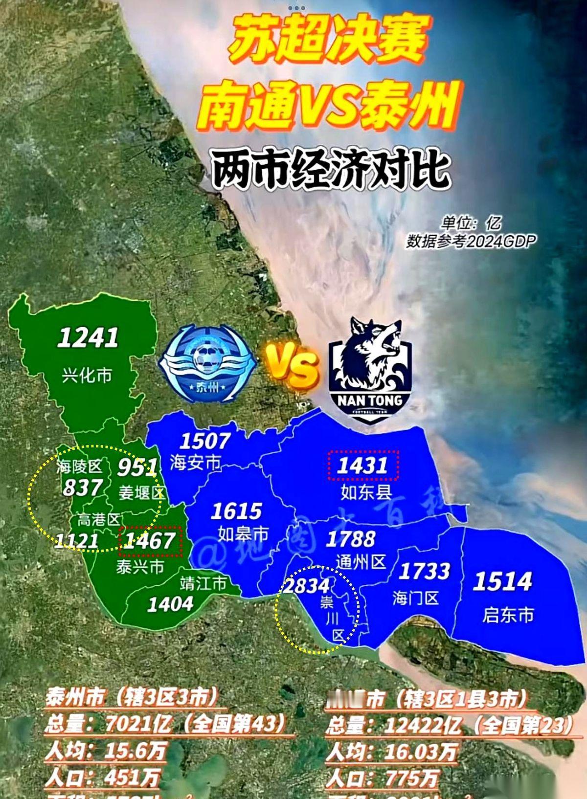 人家一个区的体量，几乎等于我们这边三个区的总和。这数据一摆出来，我人都麻了。