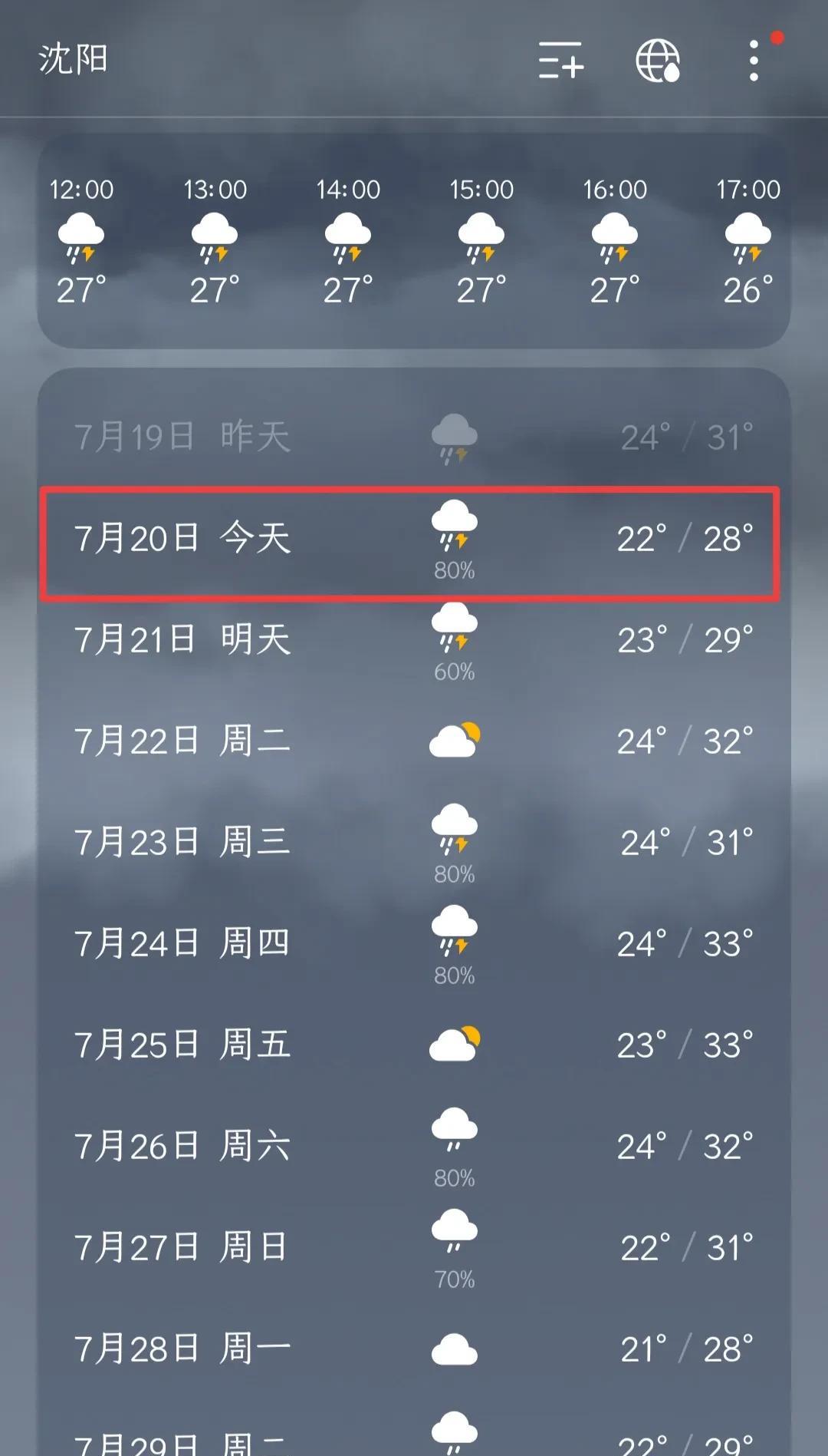 沈阳今日有雨，下雨时间在中午…今天下雨的时间在中午12点左右，雨量偏大，大雨级