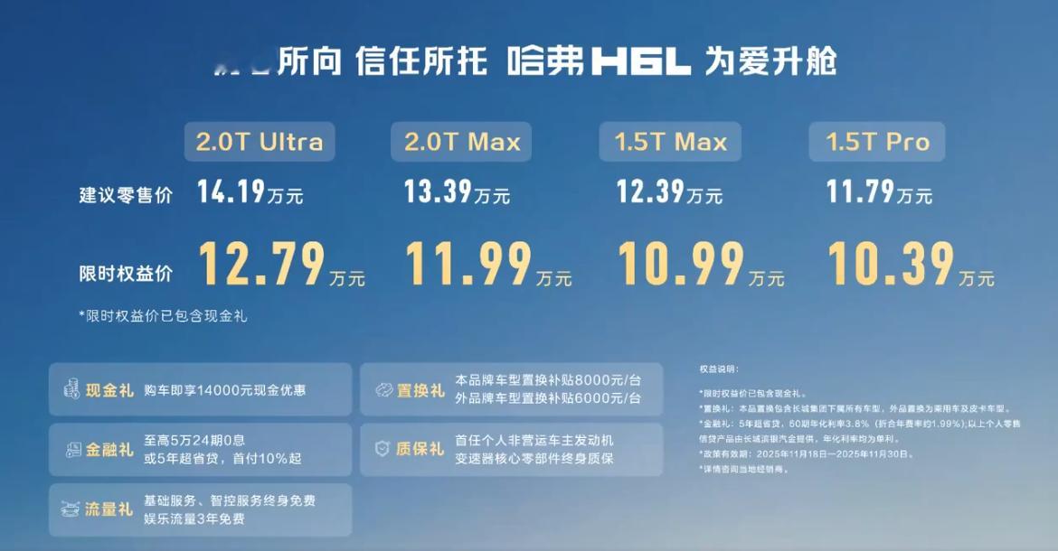 10.39-12.79万的哈弗H6L还能再次雄起吗？从车型加长、轴距加长来说，这