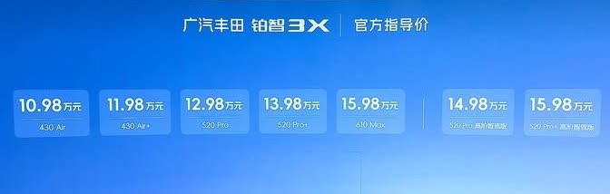 广汽丰田的铂智3X上市了，价格在10.98万到15.98万之间。你敢信？带激光雷