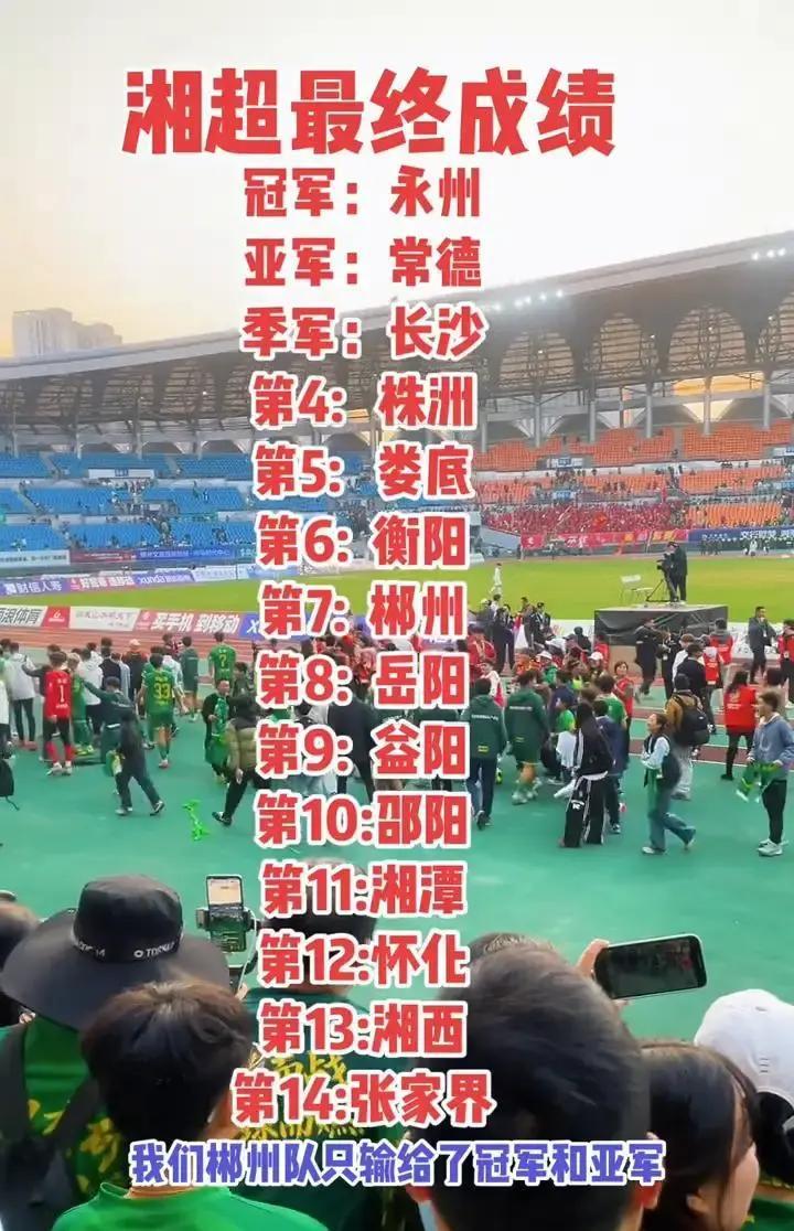 郴州队0比2，全场压着打却输球这结果比输球更难受。开场十分钟，郴州队已经把