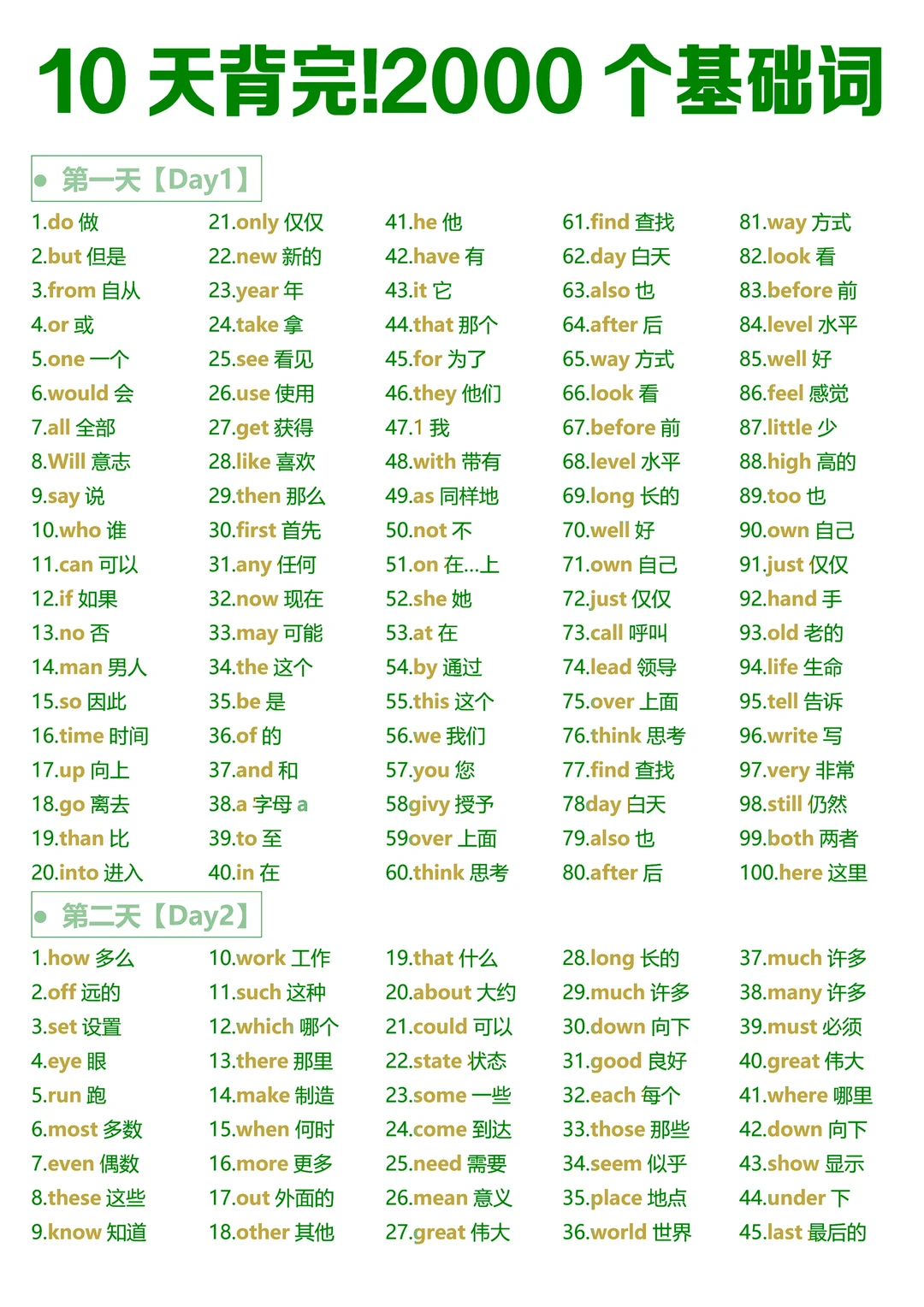 词汇量暴涨！英语核心2000词！做题超通透！