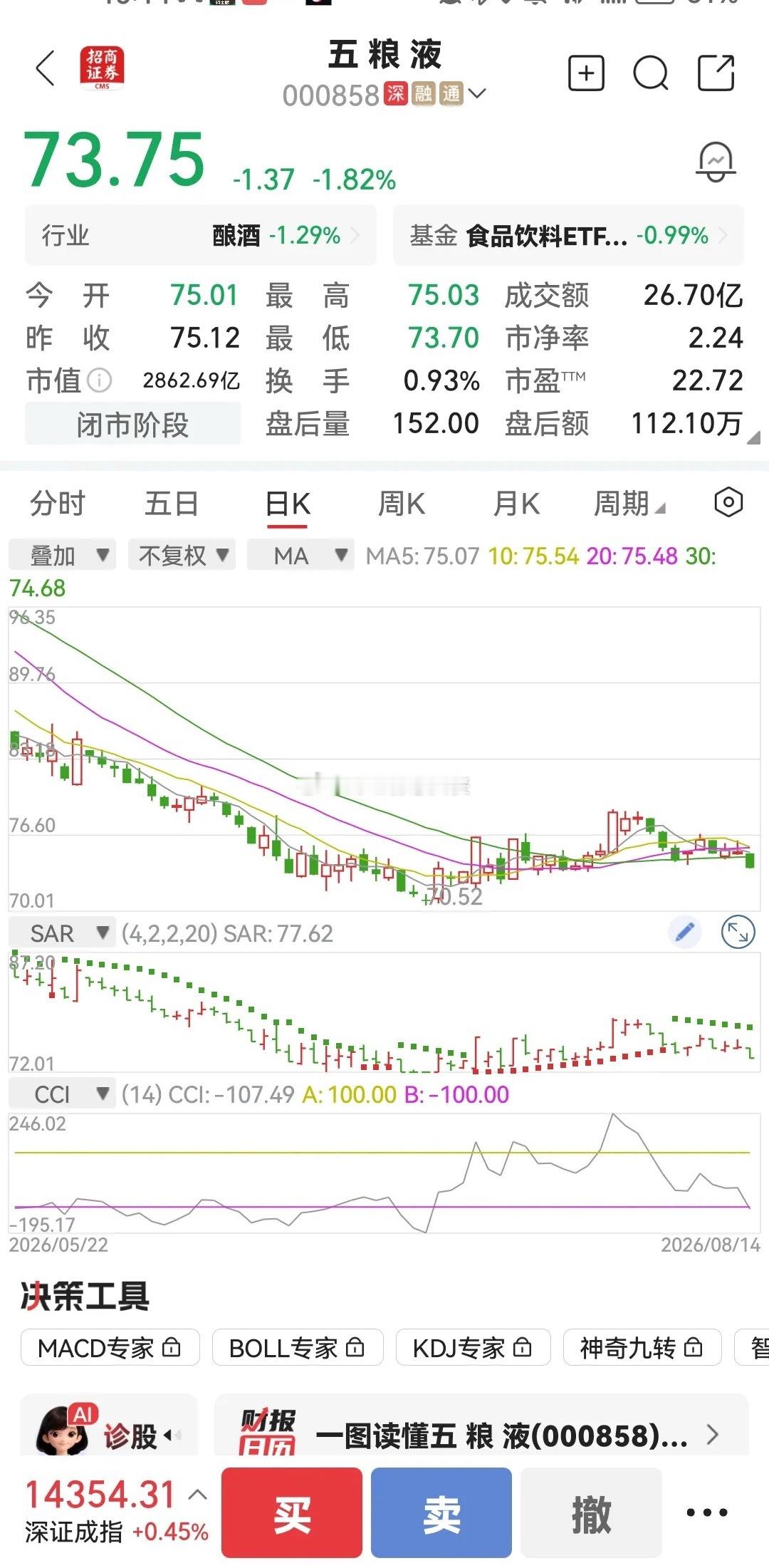 有人称，50元的五粮液，大概是很难等到了。可以看出，还有好多人其实是希望五粮液下