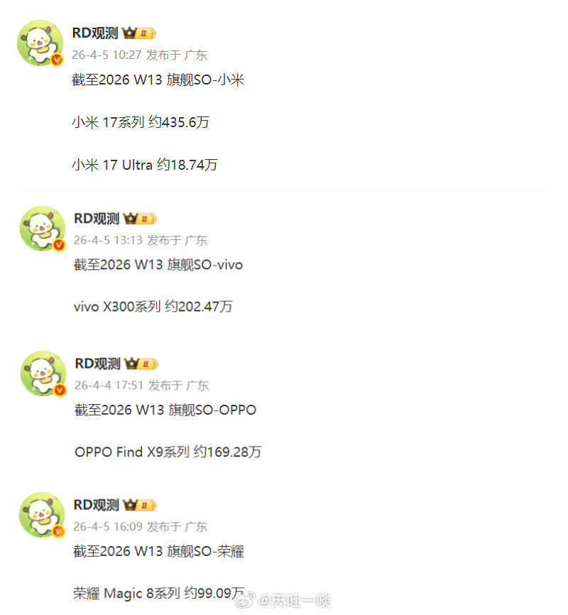 小米17系列、vivoX300系列、OPPOFindX9系列、荣耀Magi