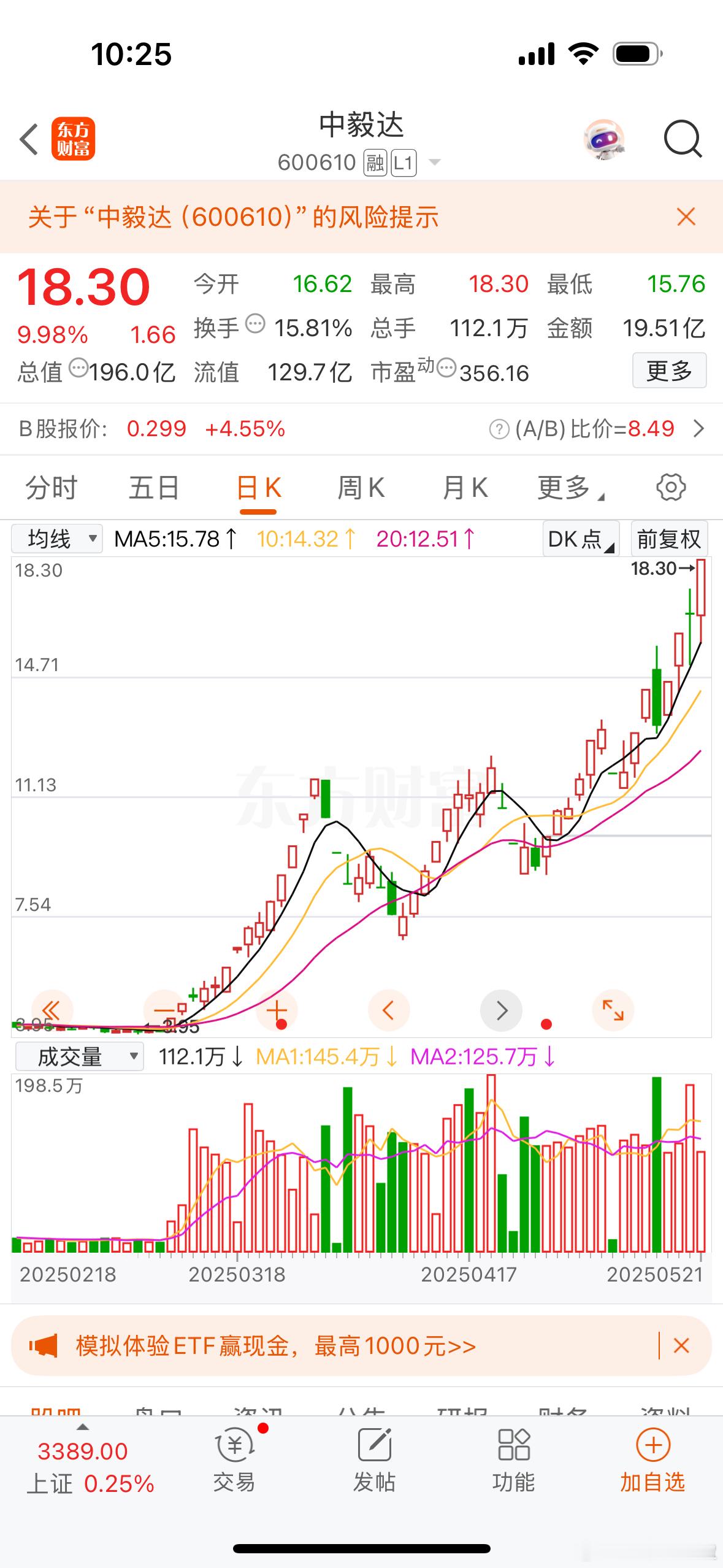 化工最强，中毅达不跌那么化工周期都没结束，军工现在最弱，不过都是抱团的话，就看成