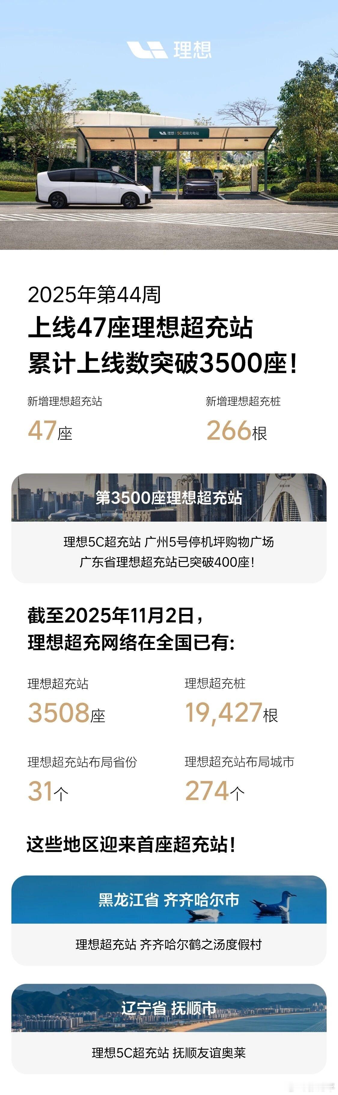 理想建桩速度确实快。周末的时候去第三方充电，有台理想L7来得晚了没位置，苦等半天