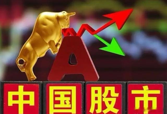 明天怎么走！今天市场虽然收红，但是板块和个股的热度已经明显下降，盘面上除了影视传