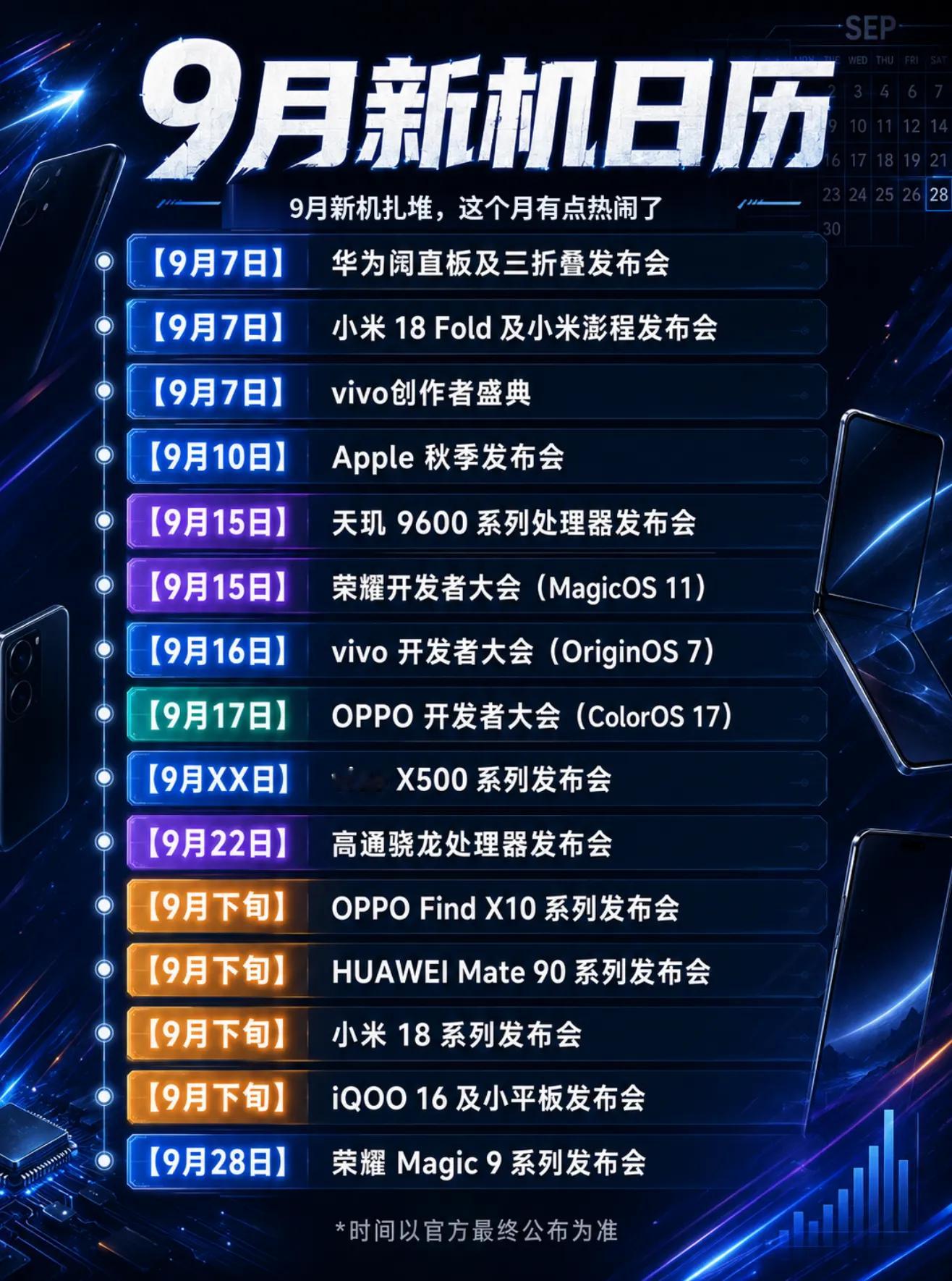 9月新机大乱斗，这个月真有点挑花眼了9月这波新机和系统发布，真有点扎堆了。华为、小米、vivo、OP