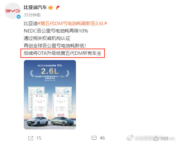 第五代DM亏电油耗刷新至2.6L再给大家画画重点，范围是“第五代DM所有车主
