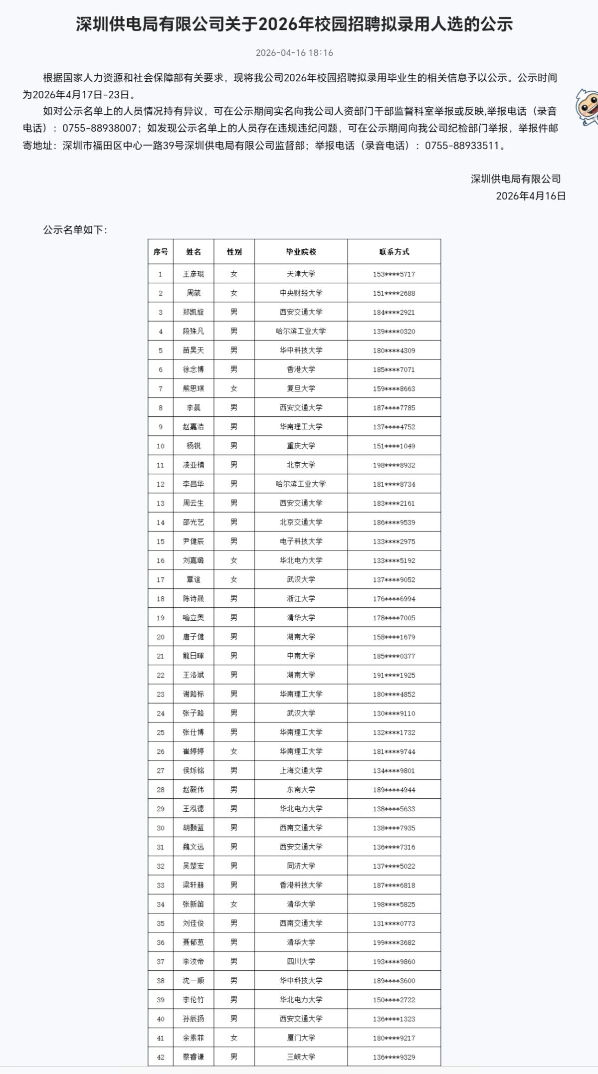 深圳供电局太厉害了，2026年的招聘人员公示中，全是名牌大学。除了几所211院校