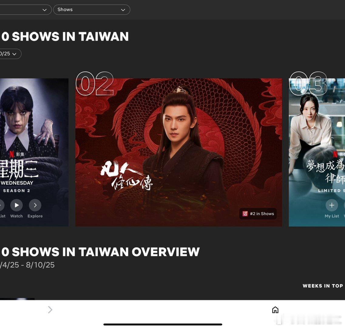 杨洋《凡人修仙传》网飞台湾地区第二周周榜强势TOP2[鼓掌][鼓掌][鼓掌]优