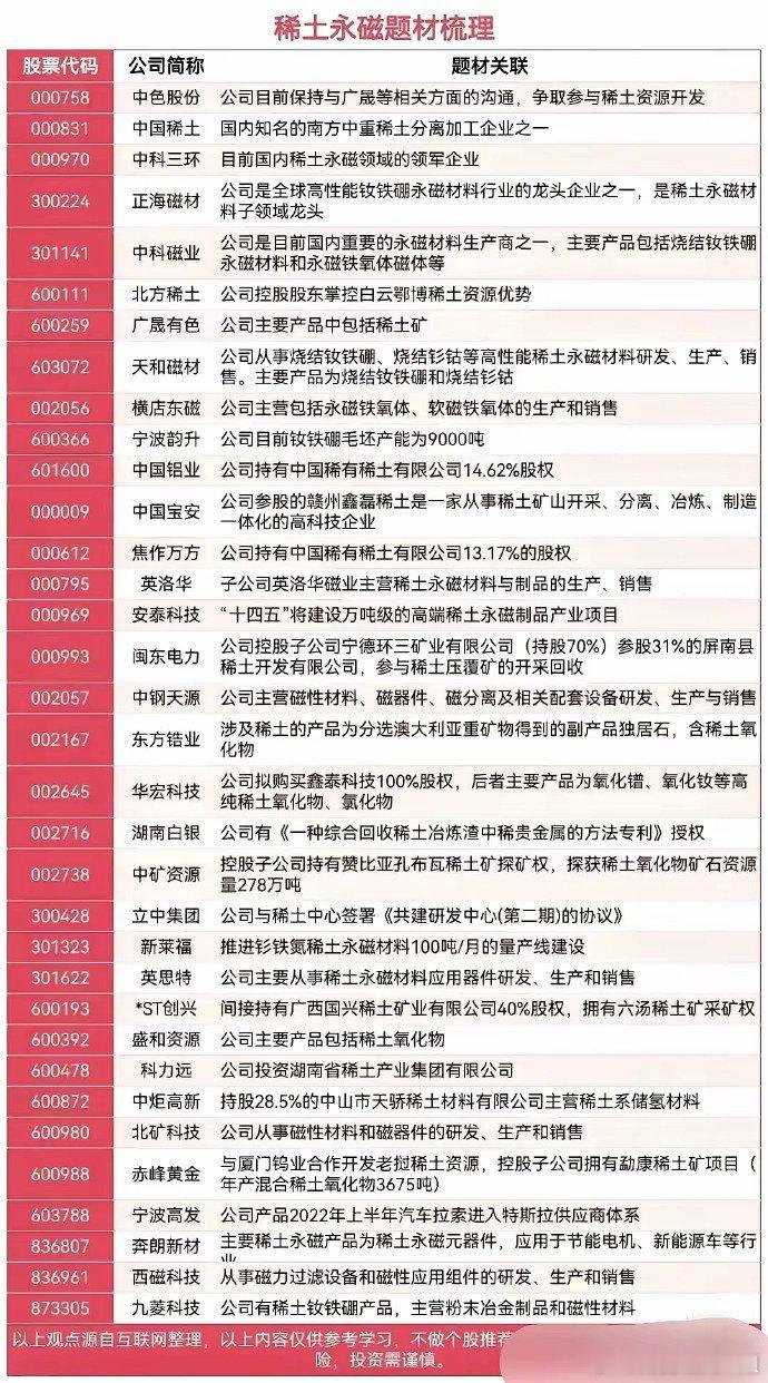 下周盘前推演:1.电力/墨脱水电站周末突然宣布雅鲁藏布江水电站开建，由消息驱动的