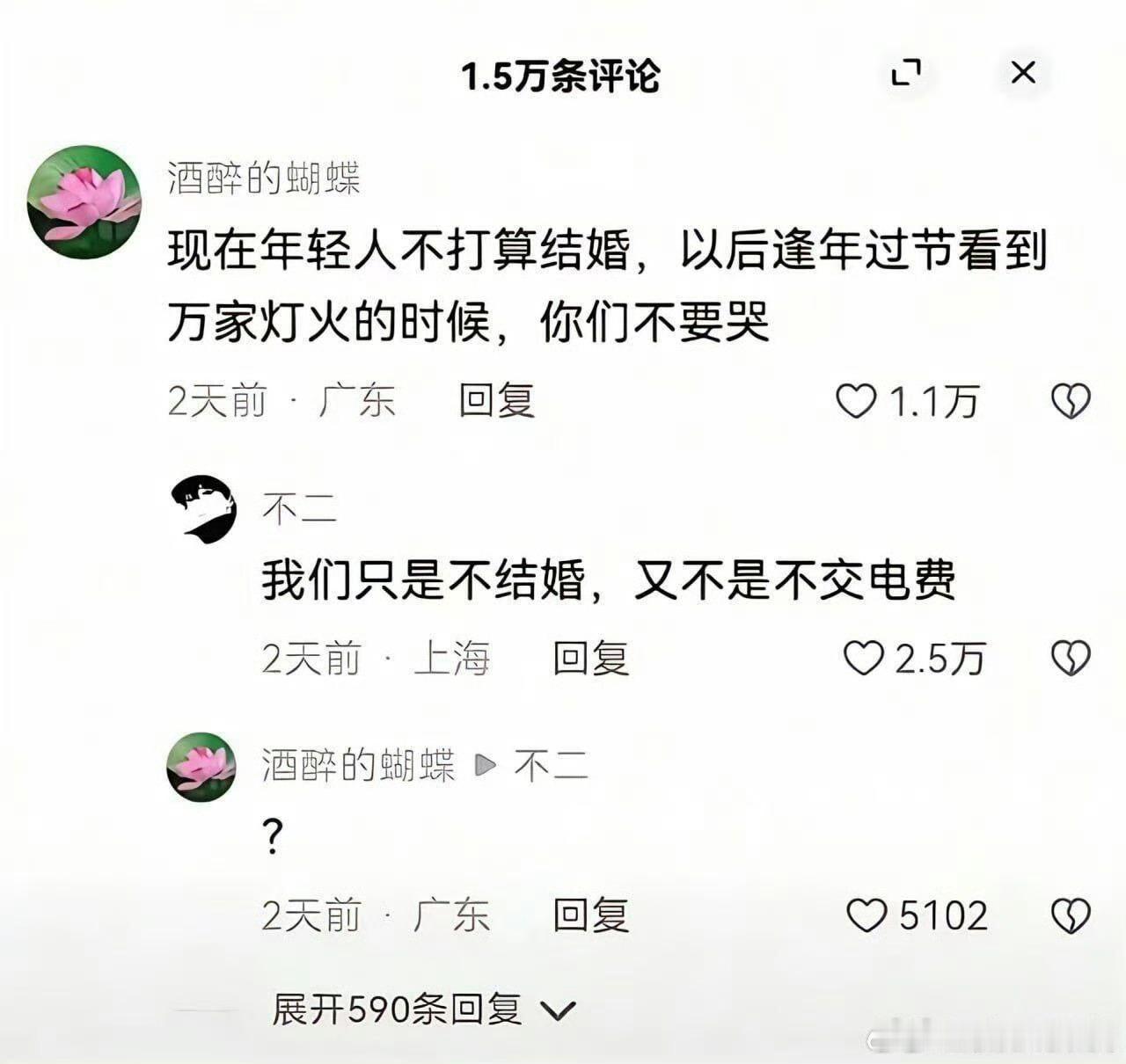 顶级理解能力