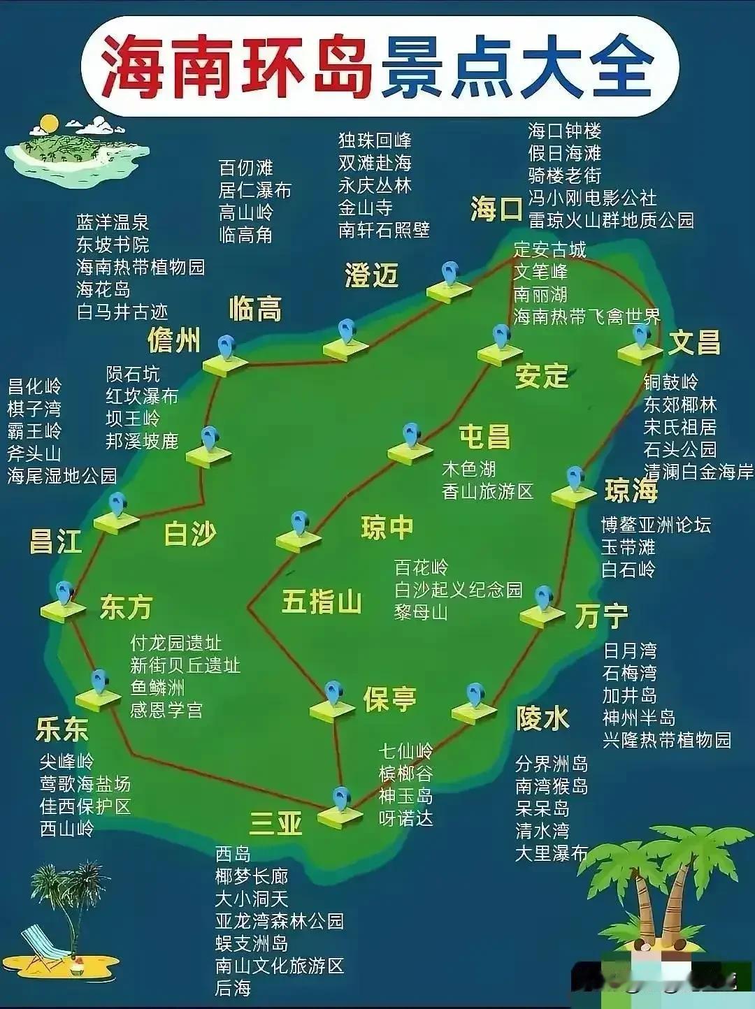 为什么冬天游客都往海南跑？全国冻到裹貂，海南却能穿短袖下海！你不羡慕？当北