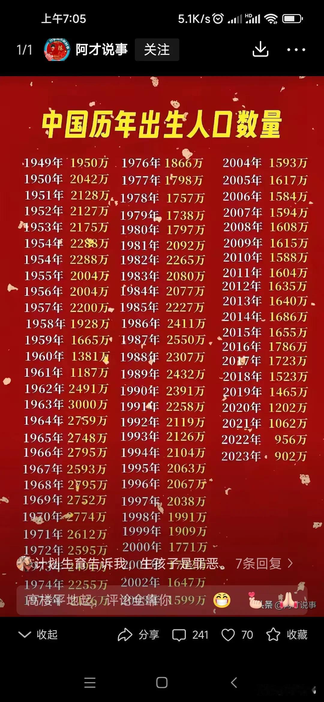 昨天喝酒，堂弟向我倾诉苦闷！堂弟原来在500强的大企业上班，因为受不了企业的约