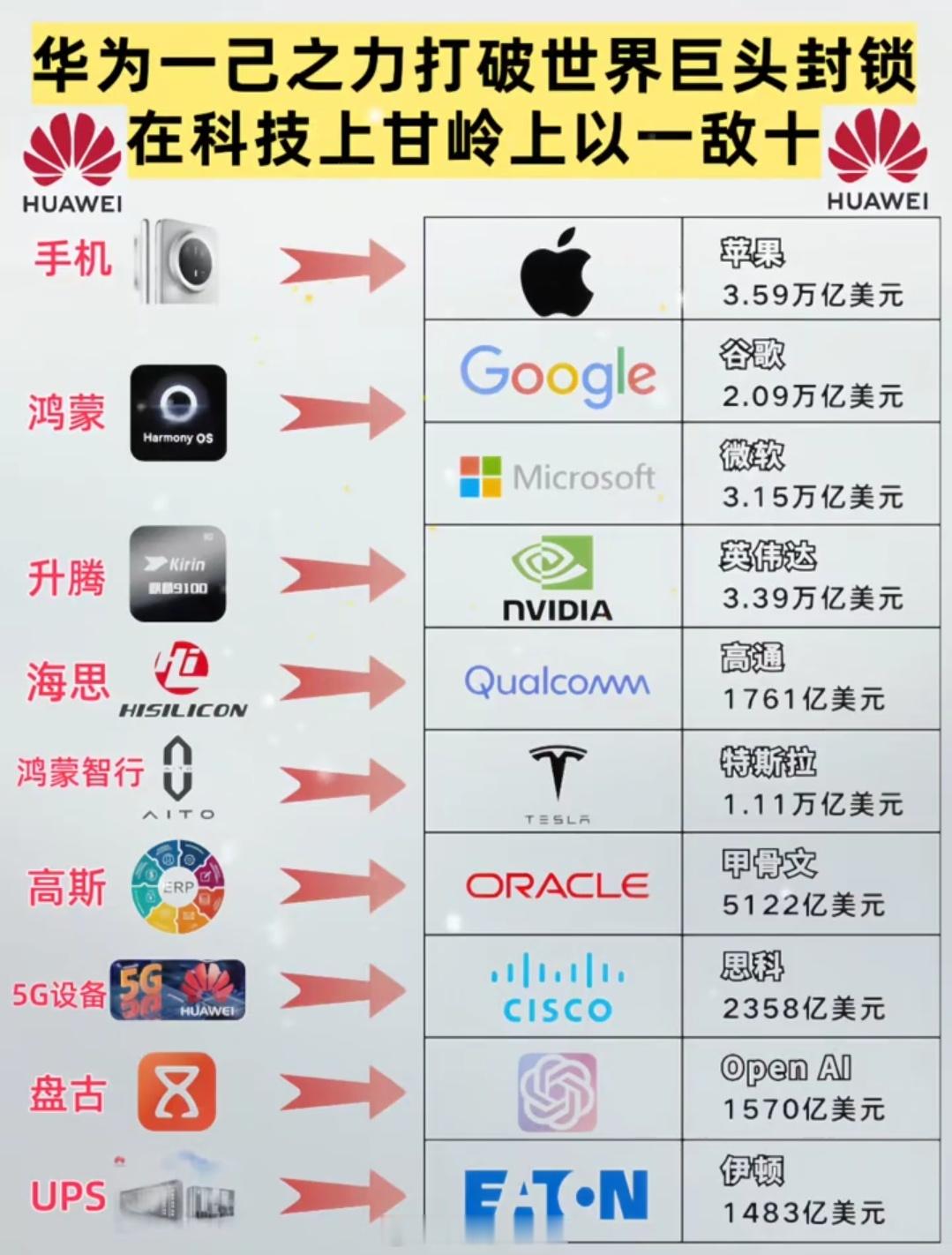 网友：这就是我喜欢华为的原因​​​