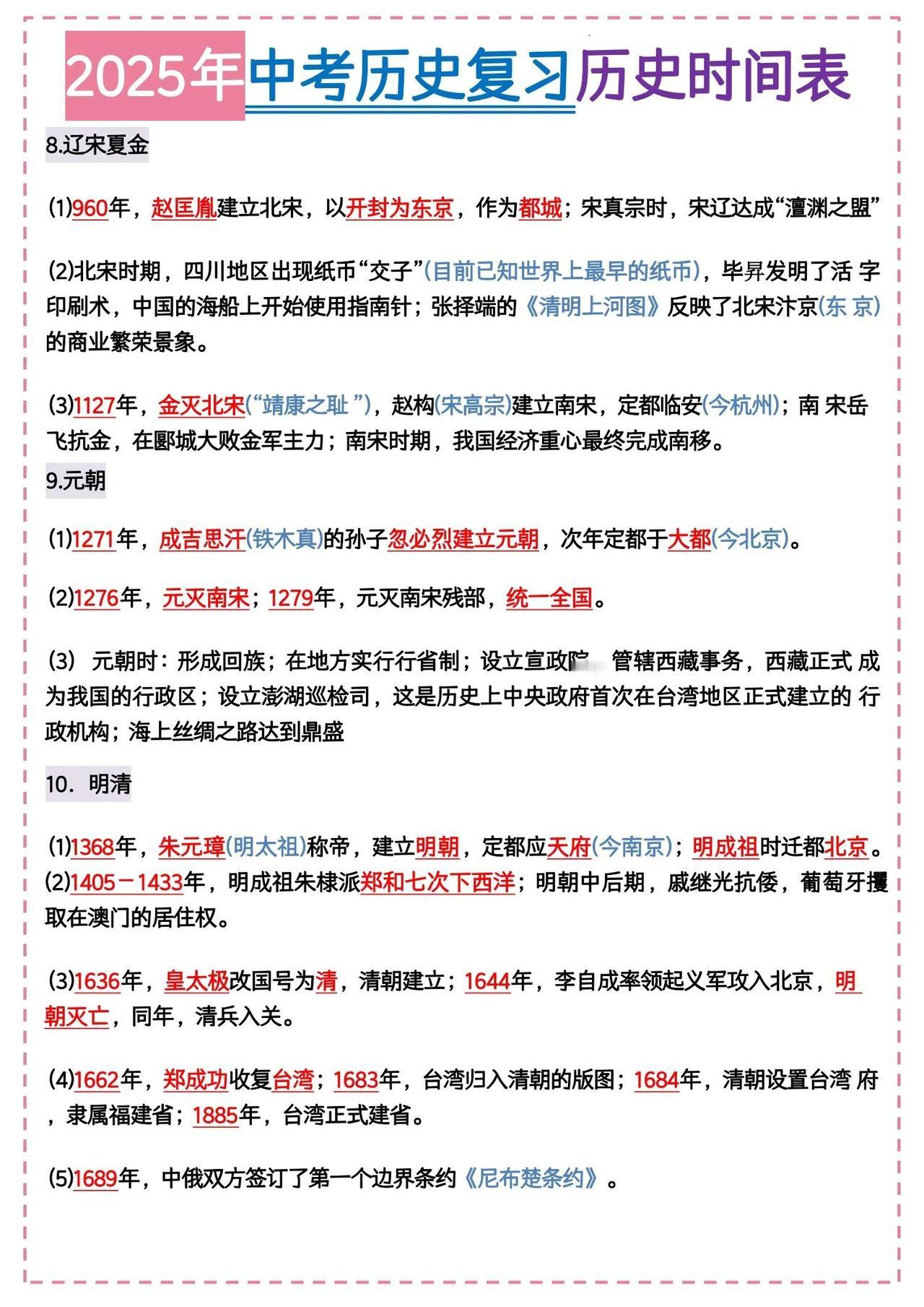 初中历史中考历史复习历史时间表
