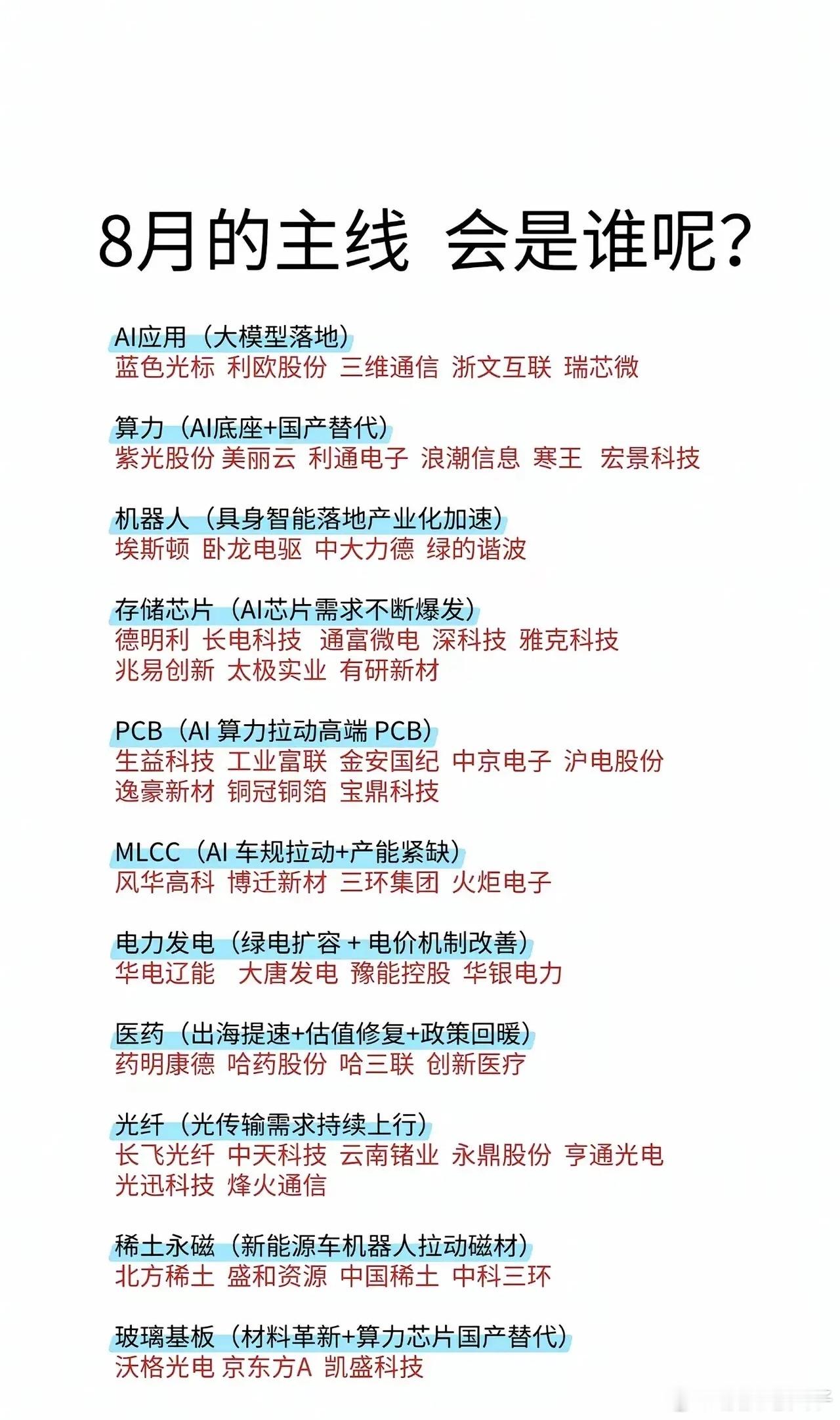 8月赛道随手梳理目前市场整理出十余条可重点观察的方向，整体分为科技成长、实体制造